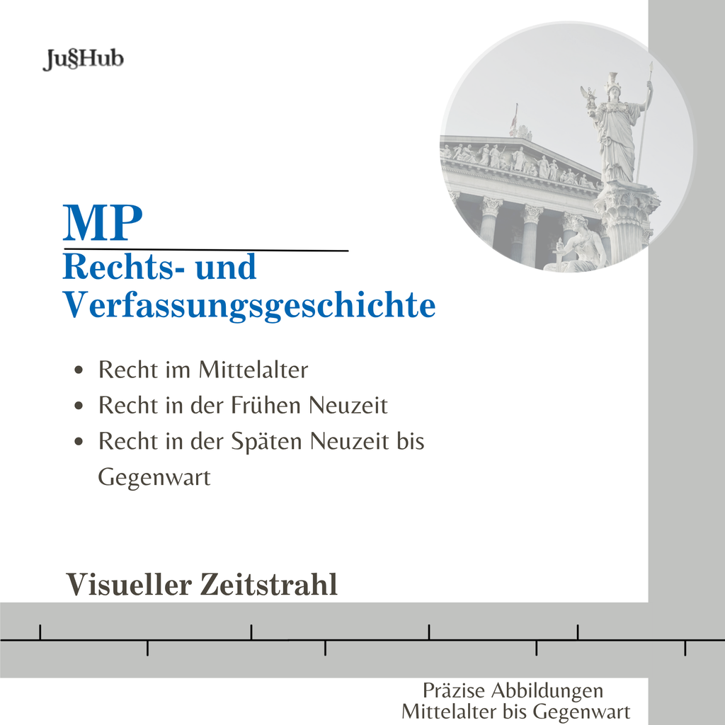 Zeitstrahl für MP Rechts- und Verfassungsgeschichte